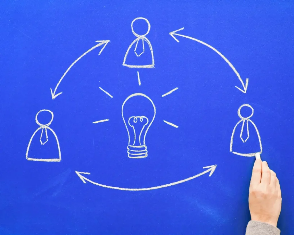 Strategy & Integrations